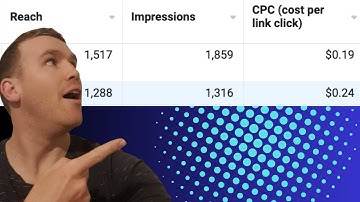 How To Create Your Own Reporting Dashboard In The Facebook Ads Manager |  Tutorial For Beginners