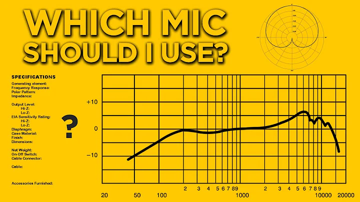 Which Mic Should I Use? | How To Read Microphone Specs