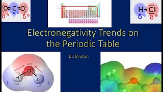 Intro to Electronegativity Trends on the Periodic Table
