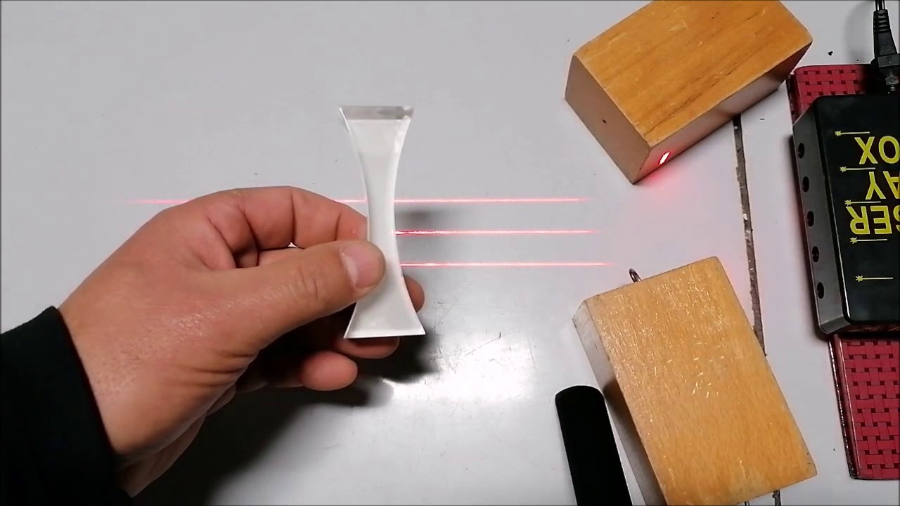 Spojná a rozptylná šošovka