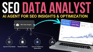 Better Google Rankings with Your Own SEO Data Analyst Agent (Free n8n Template)