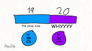 Pain scale but I extended it