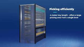 Tornado Automated Vertical Storage Machine