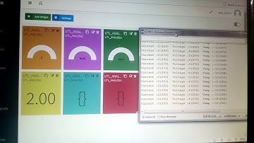 Thinger Dashboard with incoming data