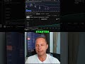 Diese Trading Strategie bringt dir konstanten Profite!