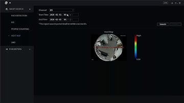 New SystemUI Smart Search Heatmap