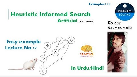 what is Heuristic Informed Search in artificial intelligence lec 11 Nauman Malik channel