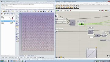 Dynamic Patterning 01 | Introduction