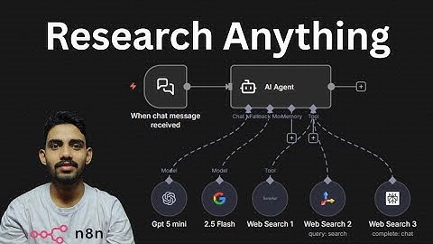 Build Your First Research Al Agent with gemini (n8n tutorial)  (No Code)