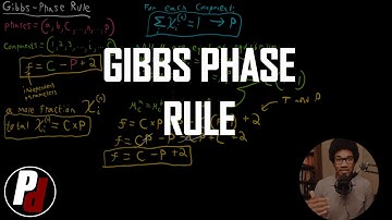 The Gibbs Phase Rule | Physical Chemistry I | 055
