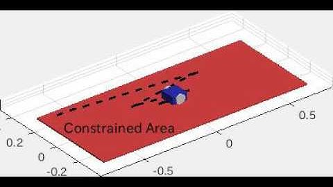 Pose Control of Two-wheeled Mobile Robot on Constrained Fields