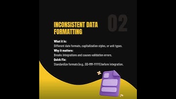 Data Entry Mistakes | Common Data Entry Mistakes During Integration | How to Improve Data Entry