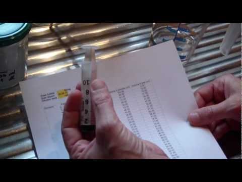Lysanxia Psychotropes Info
