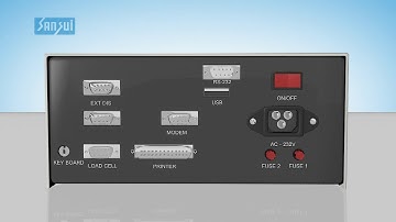 Digital Indicator Features