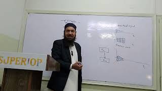PLC Lecture: 8-Bit Register | Control Unit | Symbolic Language | Micro Operations | Block Diagram