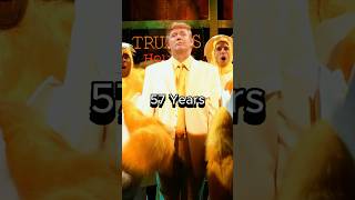 The Evolution of Donald Trump is something else 🫢 #shorts #transformation #trump