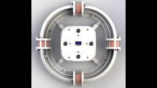 Ring Accelerator Basic Functionality Video