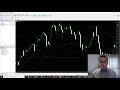FOREX & BITCOIN LIVE TRADING - CONSISTENTLY KILLING IT ...