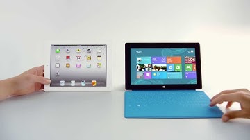 Windows 8 Surface vs iPad Commercial - Stupid or What ?