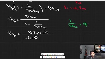 Underwood Equation for Minimum Reflux Ratio
