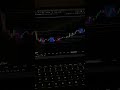 Ukitumia hii njia na bado ukasema forex ni ngumu basi achana na trading tu