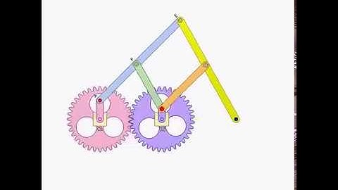 Mechanism of  Pantograph for drawing straight lines