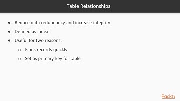 Working with QGIS : Fundamental Database Concepts | packtpub.com
