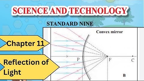 Class 9 | Science 1 | Chapter 11 | Reflection of Light | Maharashtra board 