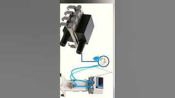 #ventilators #calibrations#informative #ytshorts #biomedical #engineers #biomedicalengineering