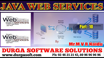 Java Webservice || WebServices Part - 10 by MVR Naidu
