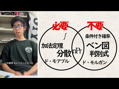 りんここ 輪廻 此処（りんね ここ） (神椿市建設中。) | アニメ百科