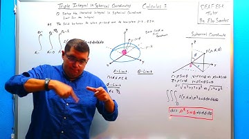Iterated Setup the Triple Integral in Spherical Coordinates ASL explained
