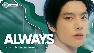 Download Lagu ENHYPEN - ALWAYS | Line Distribution MP3