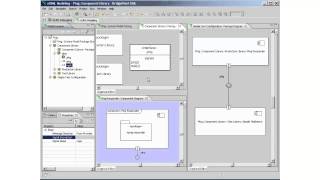 Verification and Validation of xtUML Models Net Worth