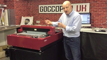 GOCCOPRO UK - Bigger and Better Digital Silk Screen maker