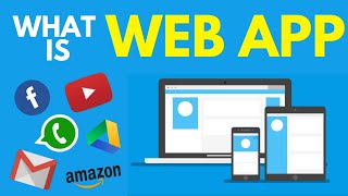 WHAT IS WEB APP | Websites Vs Web Applications | Web Based Application