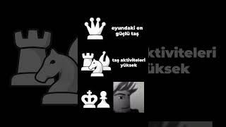 Satrançtaki Taşların Özellikleri Roblox Adam Akımı