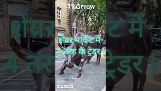शेयर मार्केट में 4 तरह के ट्रेडर | 4 types of traders in Stock market #sharemarket #trendingshorts
