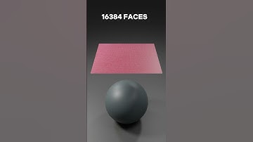 Cloth Simulation from 4k to 64k Faces