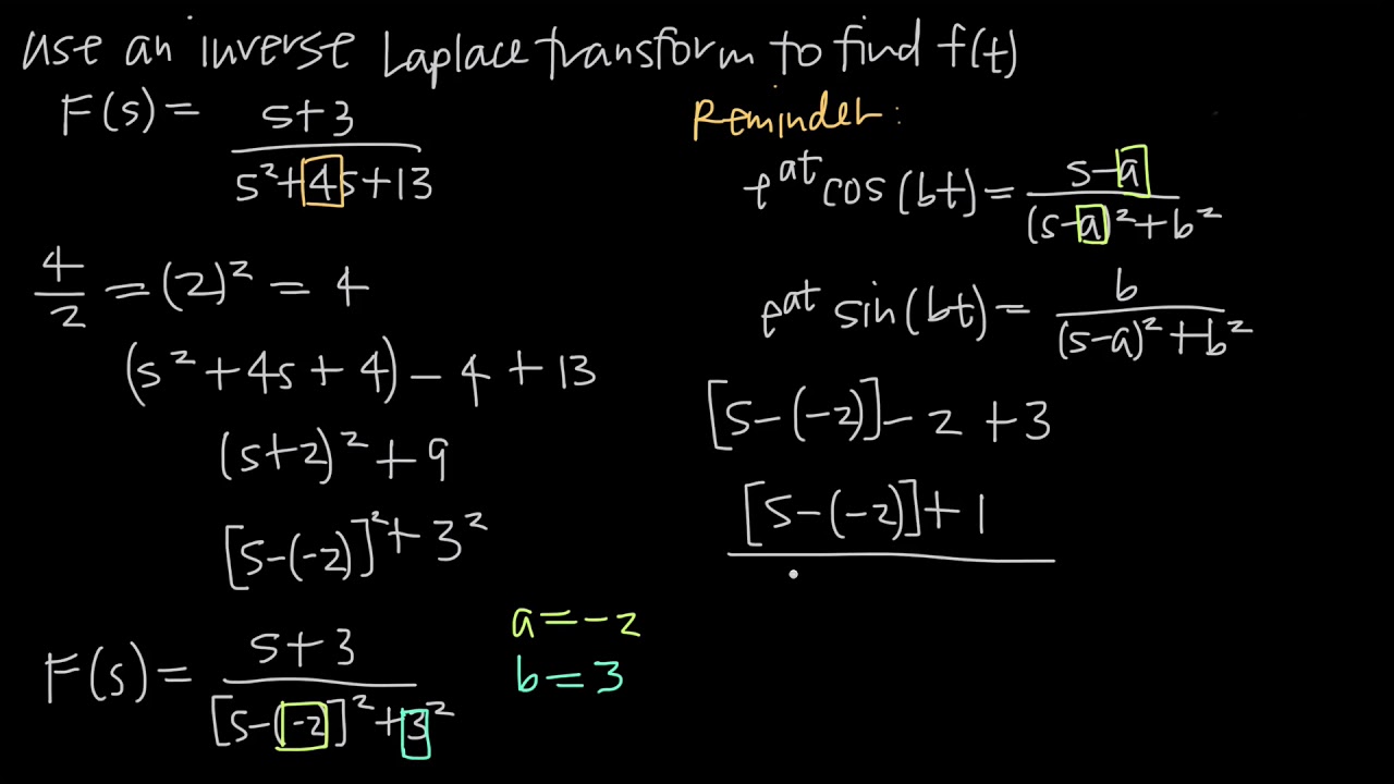 laplace transform calculator with steps laplace transform calculator with steps