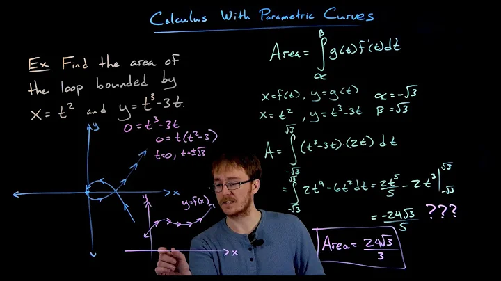 Area Under a Parameterized Curve