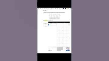 Exponential Regression: How to use DESMOS to Write an Exponential Function to Model Data