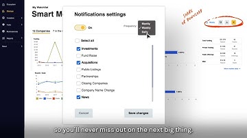 Startup Nation Finder