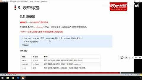 黑马Pink前端HTML+CSS教程：P45   14 表单域