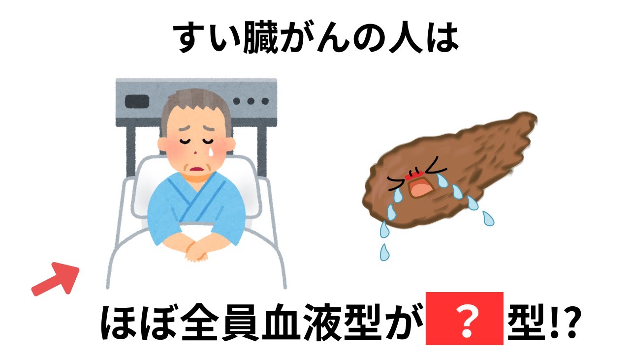 知らないと将来に差がつく健康雑学