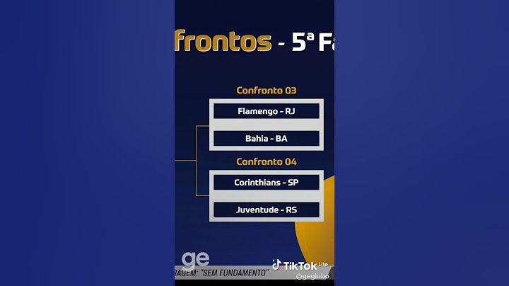 Copa do Brasil 2024: veja como ficaram os confrontos das quartas de final após o sorteio 👍👍👍