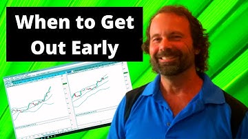 When to Get Out Early | Nadex Binary Options Trading Strategies