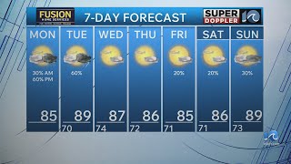 WAVY Weather Morning Update | July 27, 2026