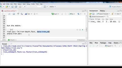 Analysis of variance in R