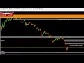 Live gold scalp trading 30 pips april 22 2024